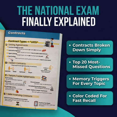 National Real Estate Exam Study Guide: Stop Guessing. Study Smarter. Pass First Try.