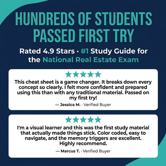 National Real Estate Exam Study Guide: Stop Guessing. Study Smarter. Pass First Try.